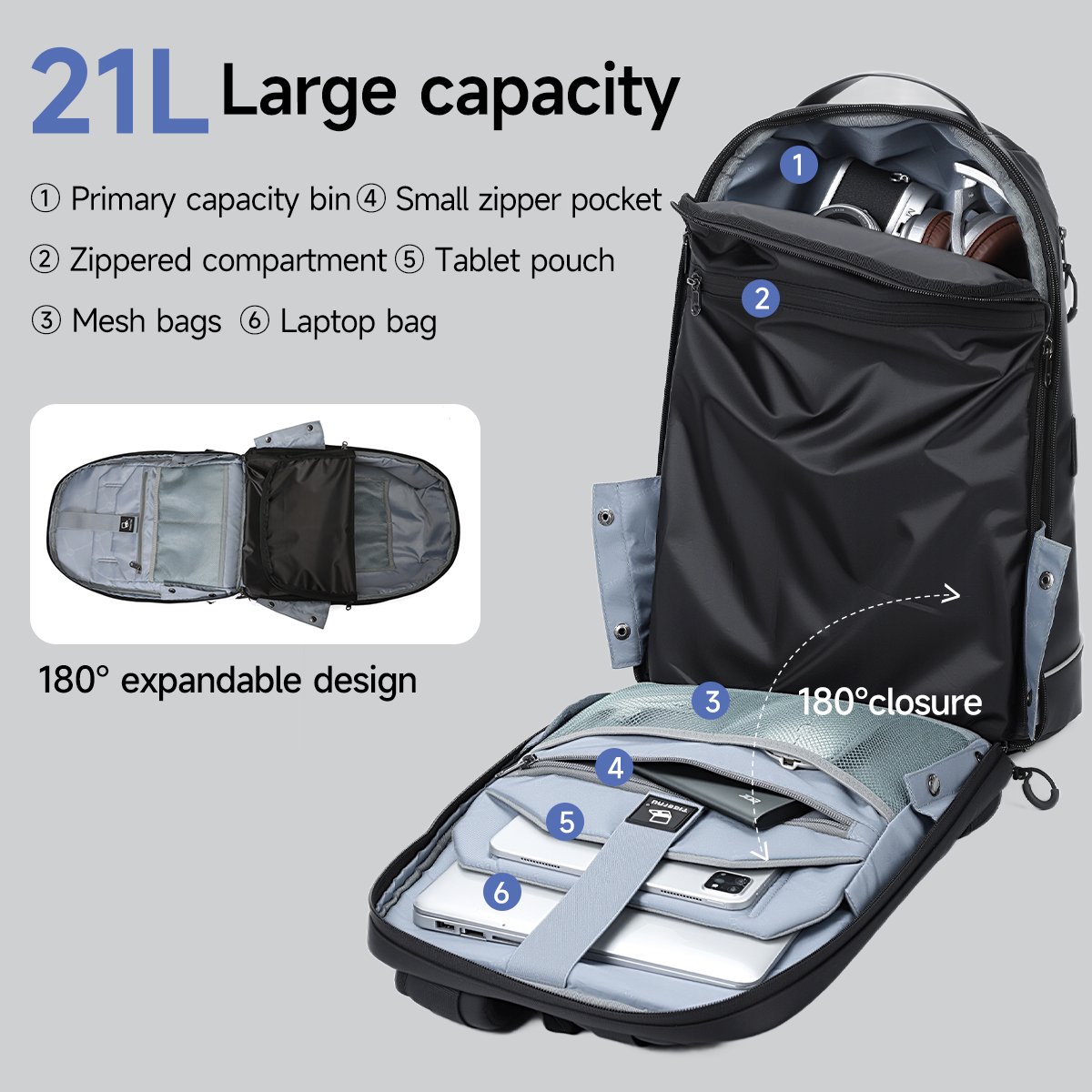 Tigernu Fashion Backpack Men T - Men'S Fashion Bag recension och pris